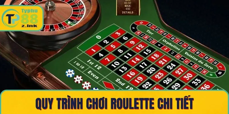 Quy trình chơi roulette chi tiết