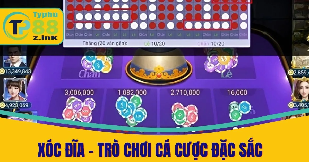Xóc Đĩa - Khám Phá Trò Chơi Cá Cược Trực Tuyến Đặc Sắc